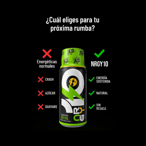 NRGY10 — Bebida funcional anti-guayabo